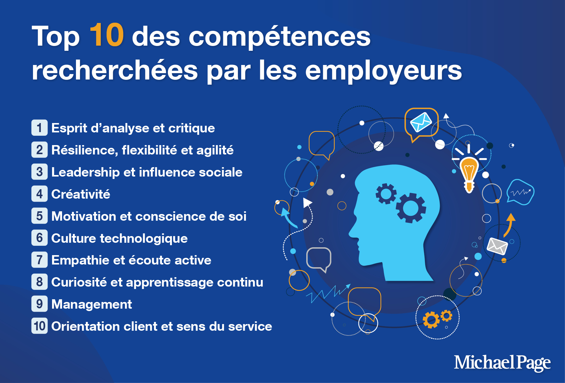 top 10 des compétences recherchées